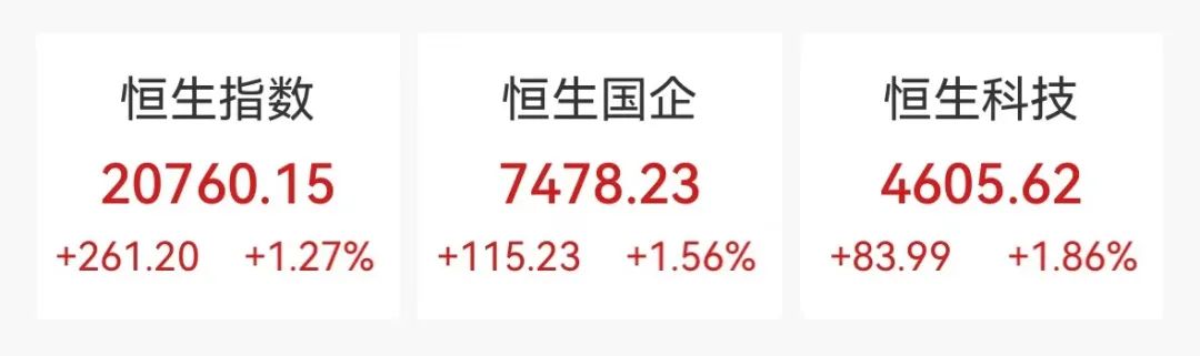 突然大涨47%！行业爆发