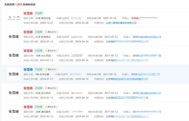 先被抢注商标后被要价百万张雪峰应该如何保